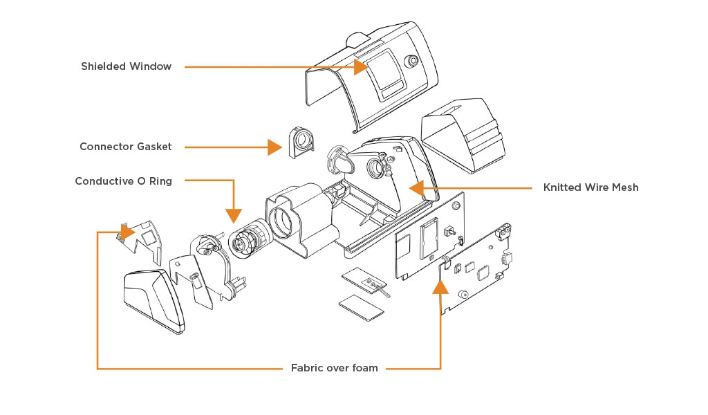 EMI shielding Ventilator application
