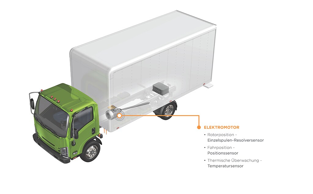 Sensoren für den Antriebsstrang elektrischer Fahrzeuge