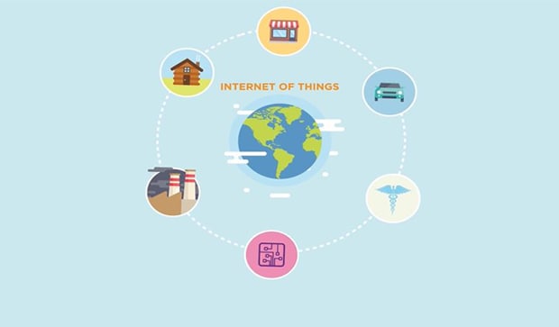 capteurs de température numériques – TSYS