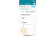 te sensorconnect app live mode view