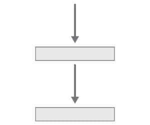 celda de carga de un eje