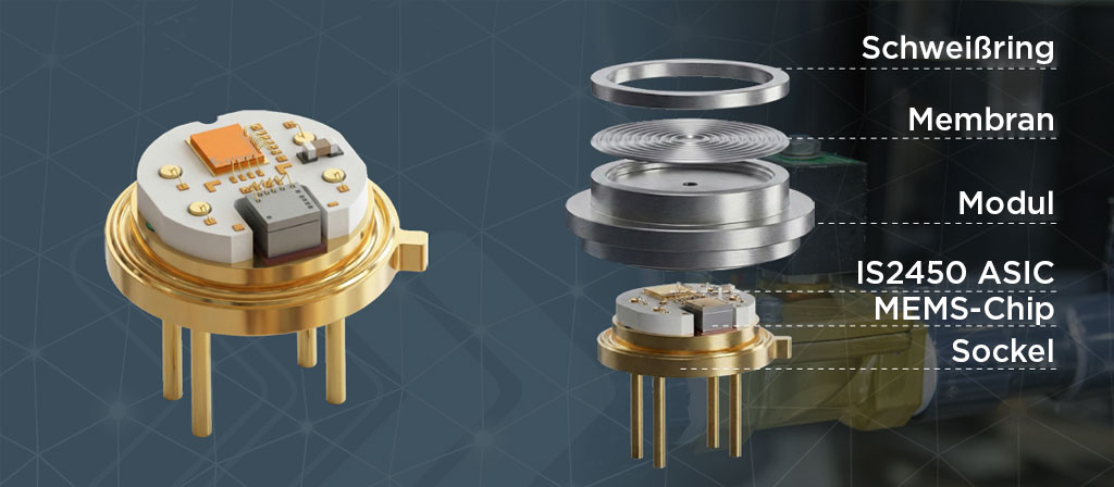 hIDC-Drucksensoren der Serie 8XH