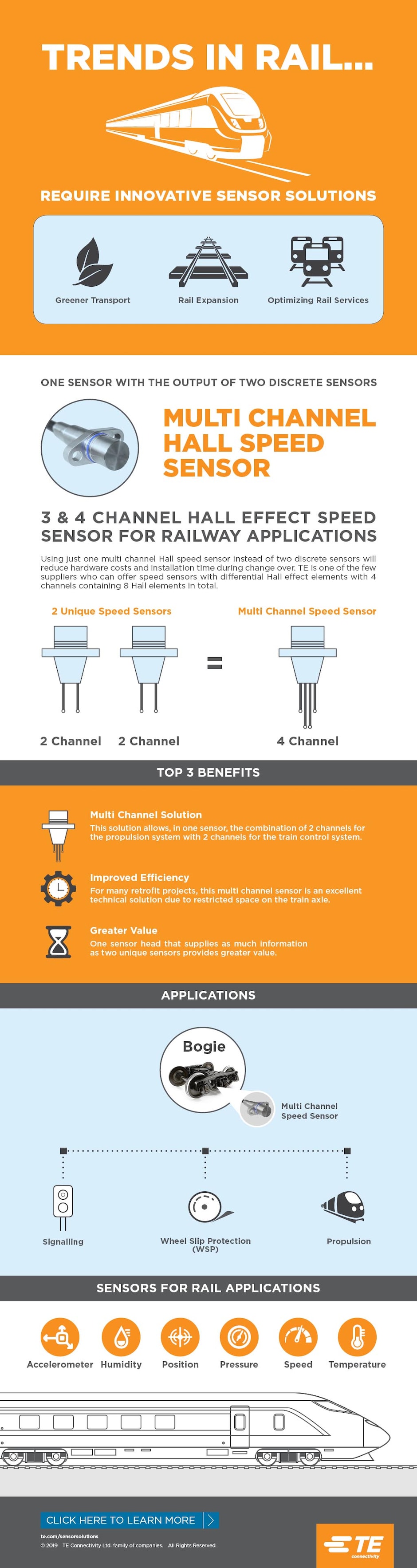 3 & 4 Channel Hall Effect Speed Sensor Circuit Diagram