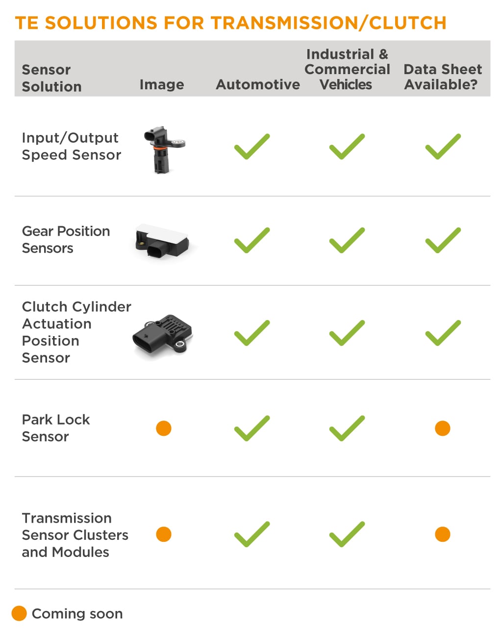 transmission and clutch sensors