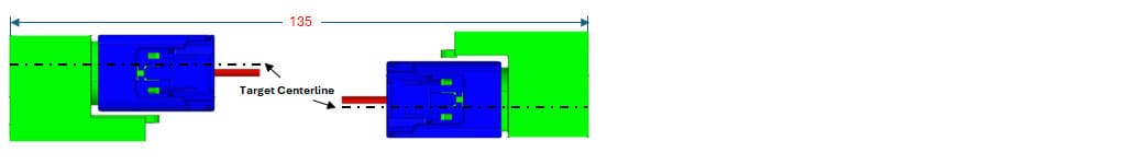 image of face-to-face positioning 