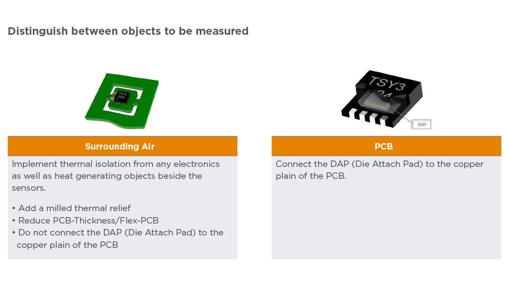 Distinguishing between objects to be measured