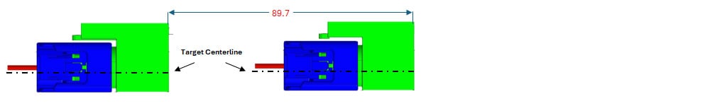 image of face-to-face positioning 