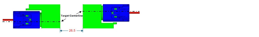 image of face-to-face positioning 