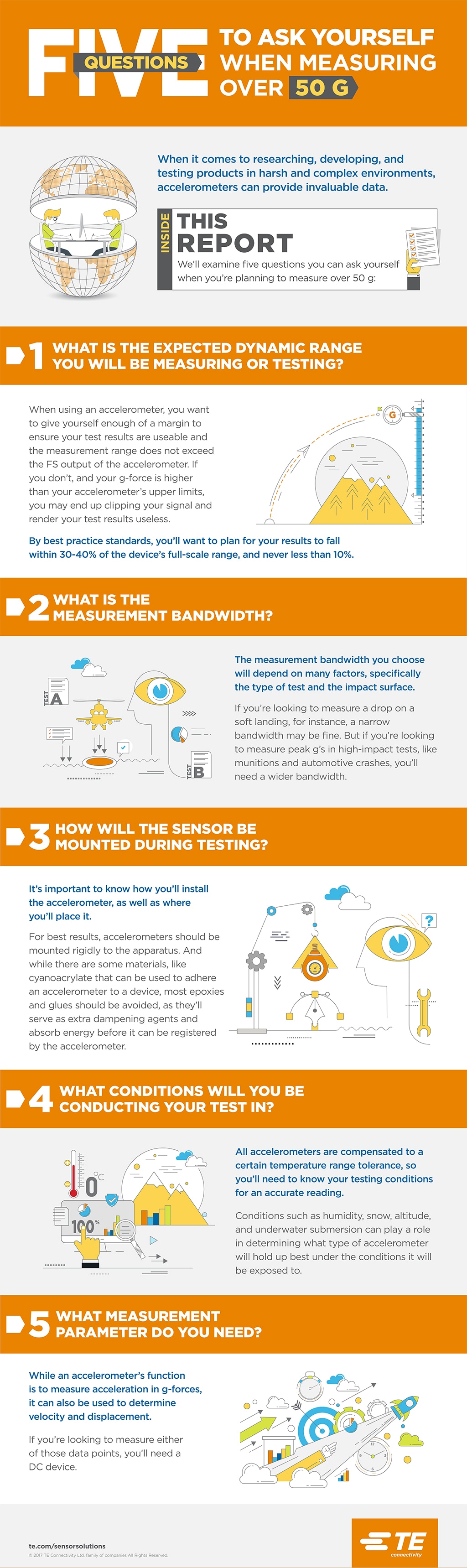 Fünf Fragen bei der Auswahl des richtigen Typs von Beschleunigungsmessers über 50 g