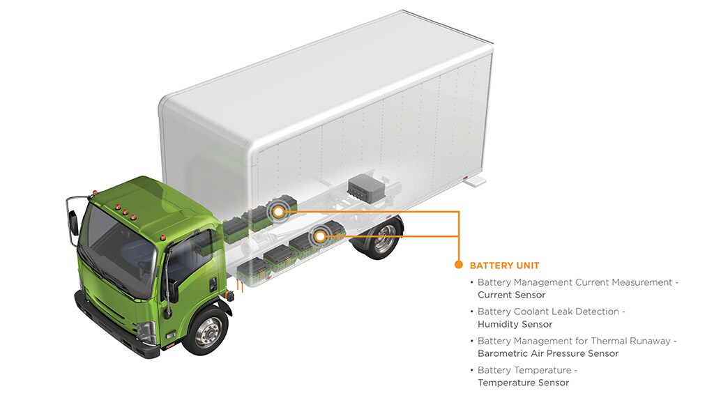 EMobility Sensors Electric Battery Modules TE Connectivity