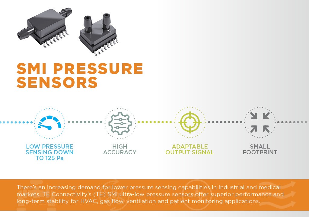 Infographic: Benefits of SMI Pressure Sensors