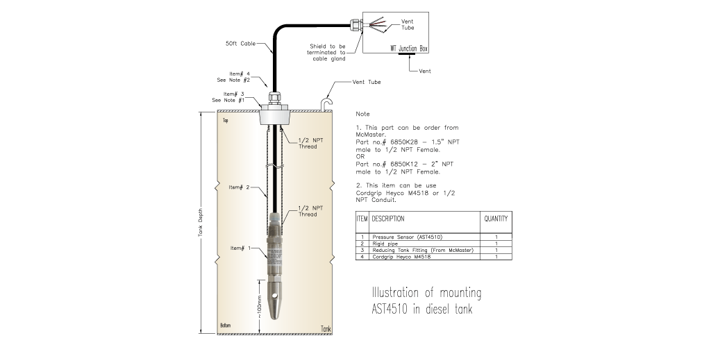 submersible pressure transducer in tank with mounting hardware