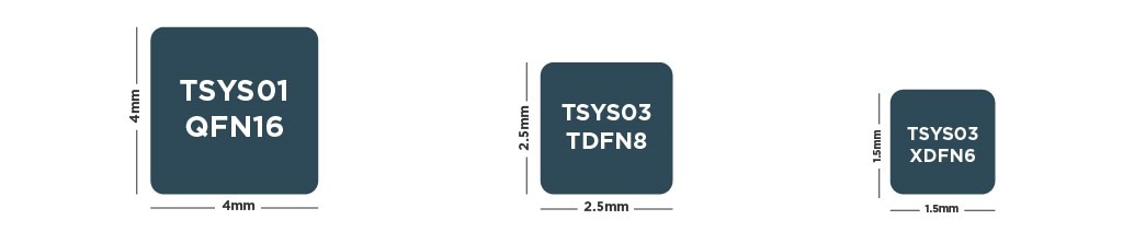  TSYS-Abmessungen