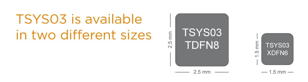 Infografía de las dimensiones del sensor TSYS03