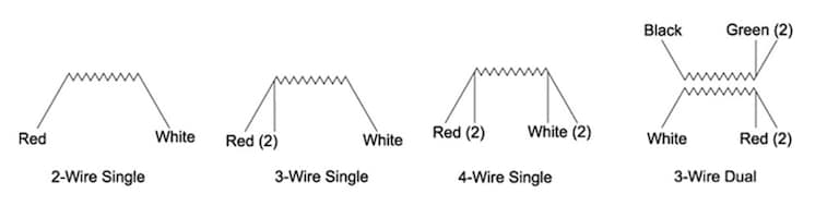 What is an RTD | Understanding RTD Sensors | TE Connectivity