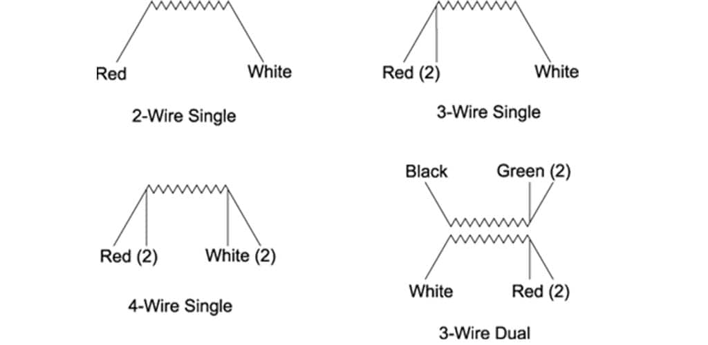 wire-configuration