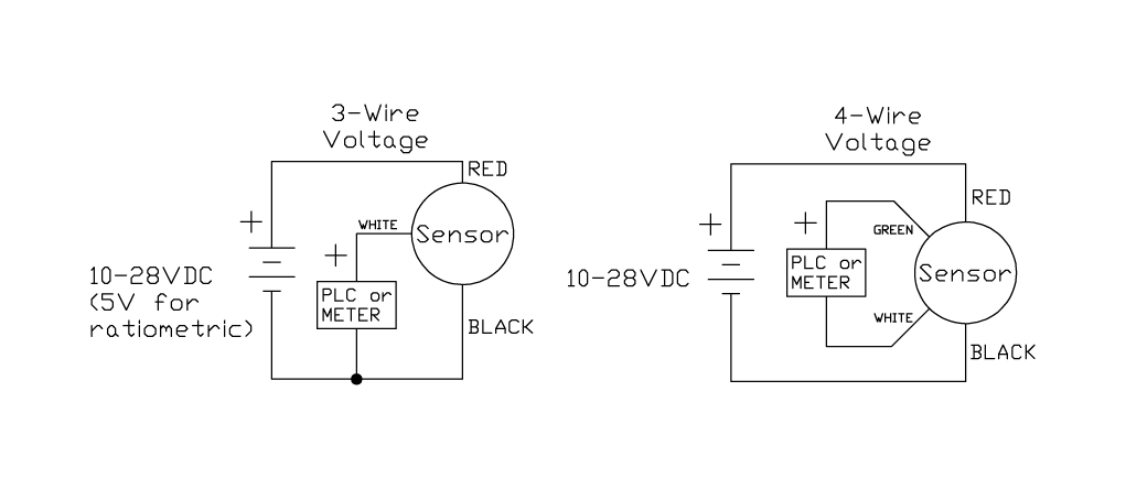 Vergleich von Drei- und Vierleiter-Spannungsausgängen für Sensoren