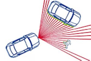 Guía del diseñador de sensores LiDAR | TE Connectivity
