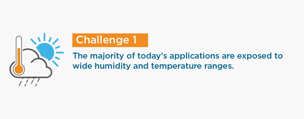 challenge 1