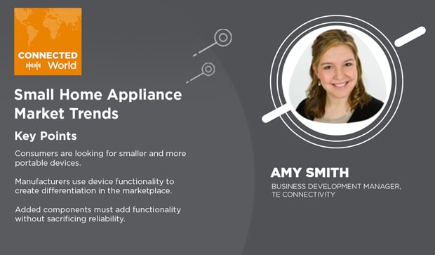 Small Appliances 