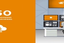 Test & Measurement Voice of Customer Insights