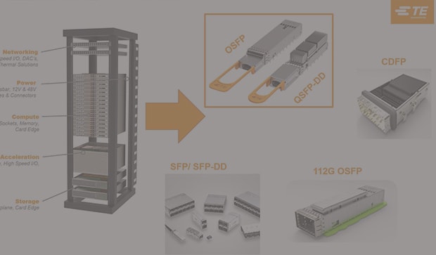 High Speed Input/Output & OTB Portfolio Overview (English)