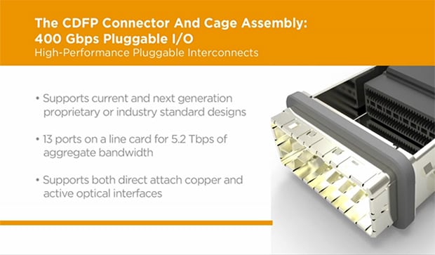 Ensamblaje de jaulas y conectores CDFP: 400 Gbps Pluggable I/O