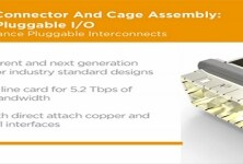 CDFP-Steckverbinder- & -Cage-Baugruppe: 400 Gbit/s, Pluggable I/O - Video