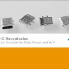 USB Type-C Receptacle